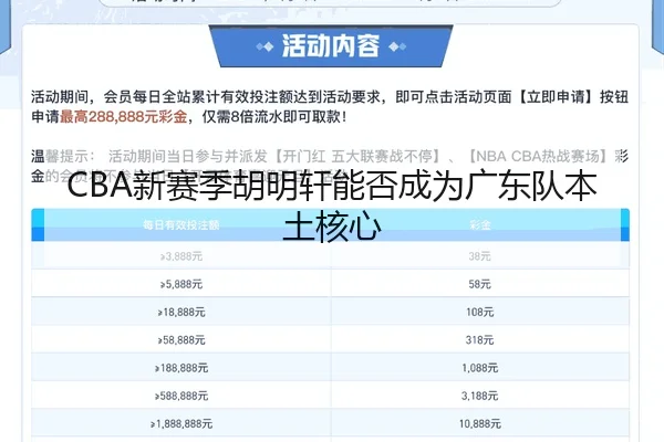CBA新赛季胡明轩能否成为广东队本土核心